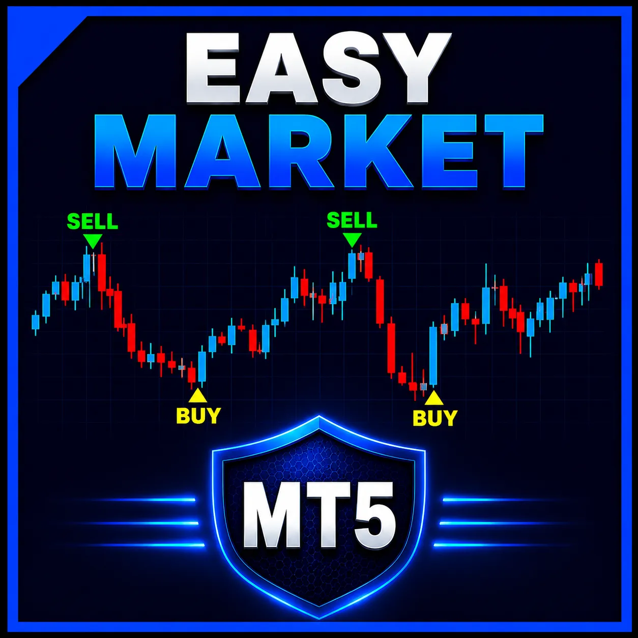 Easy Market, indicador de sobrecompra e sobrevenda para MT5