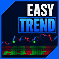 Easy Trend