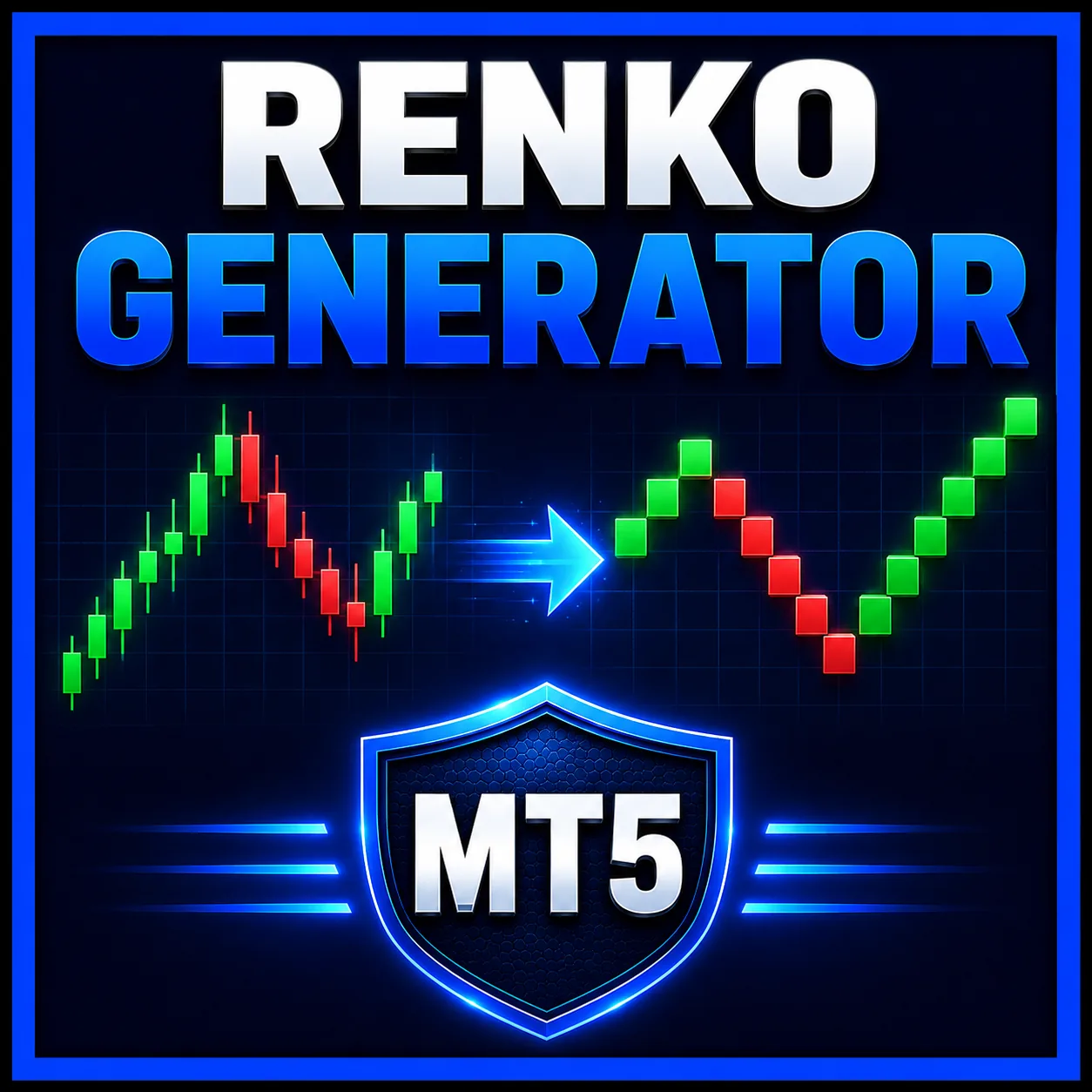 Gerador Renko