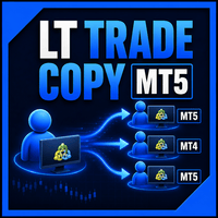 Trade Copy