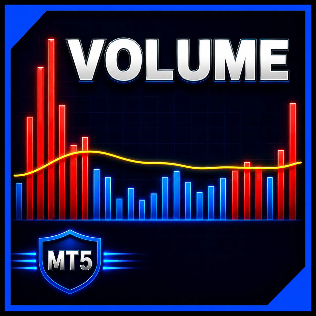 LT Volume, análise de fluxo e níveis de alerta
